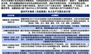 福耀科技2023本科生招多少人